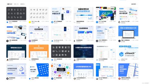 產品設計必學的8款軟件 計算機系統服務的核心工具