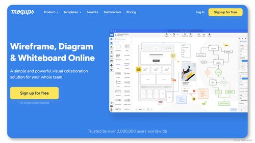 15款高效原型設計軟件 優秀工具賦能生產力，加速軟件設計流程